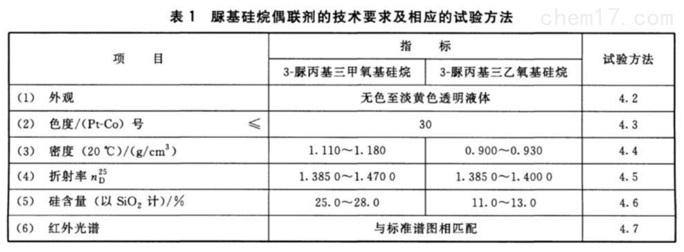 表1.jpg 表1.jpg