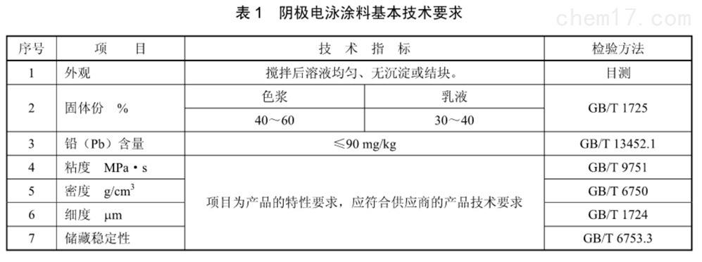 表1续.jpg