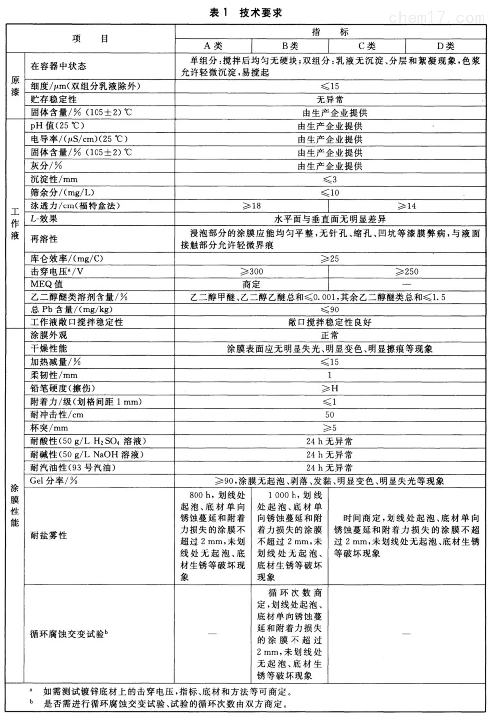 表1.jpg
