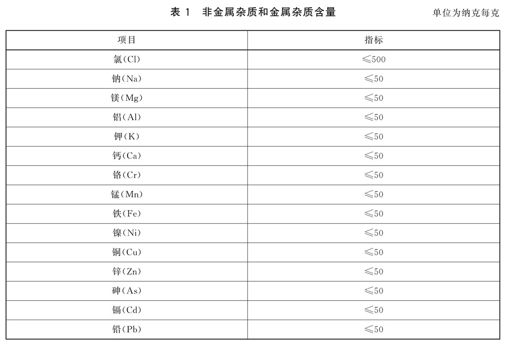表1.jpg