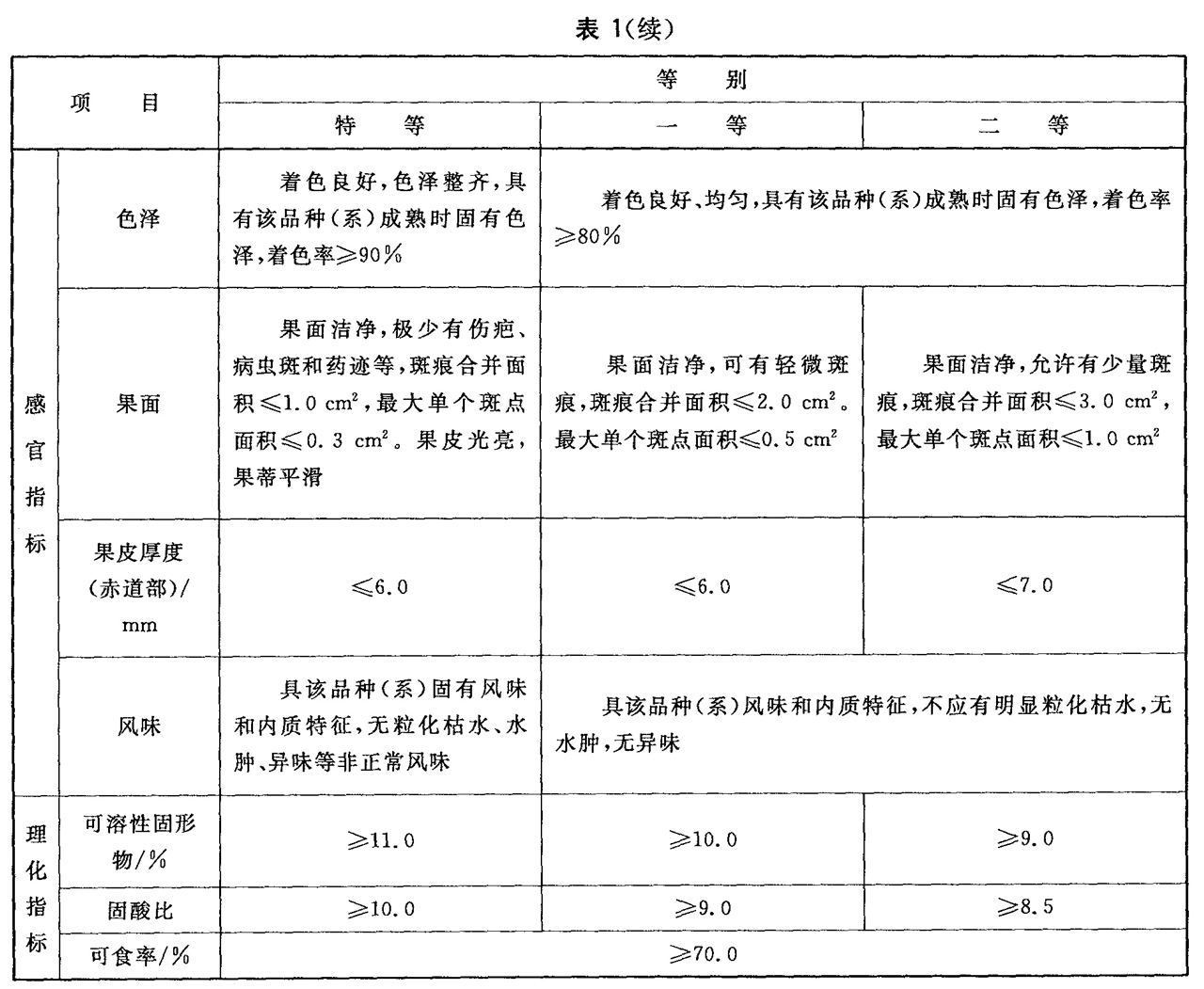 非凡国际(中国区)-官方网站