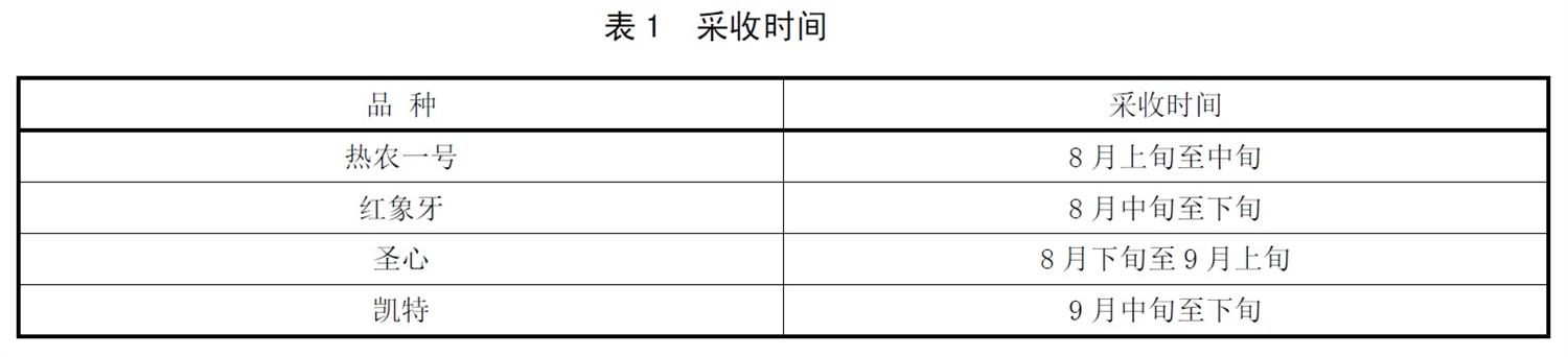 非凡国际(中国区)-官方网站