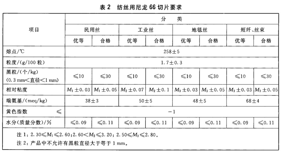 表2.jpg