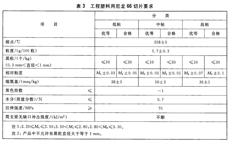 表3.jpg