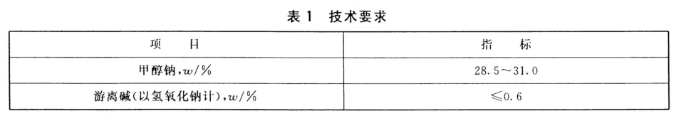表1.jpg