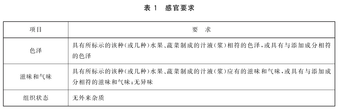 表1.jpg