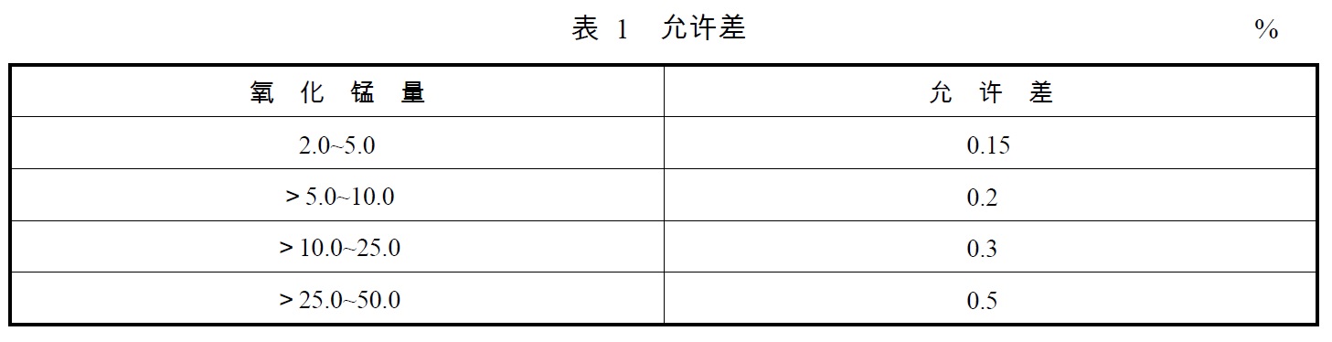 表1.jpg