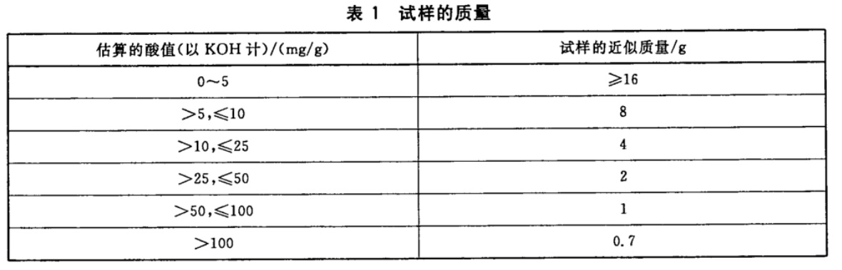 表1.jpg